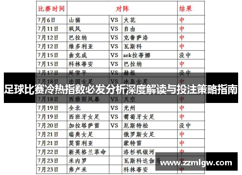 足球比赛冷热指数必发分析深度解读与投注策略指南
