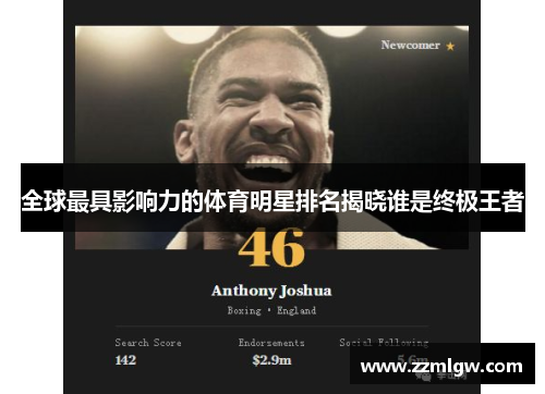 全球最具影响力的体育明星排名揭晓谁是终极王者