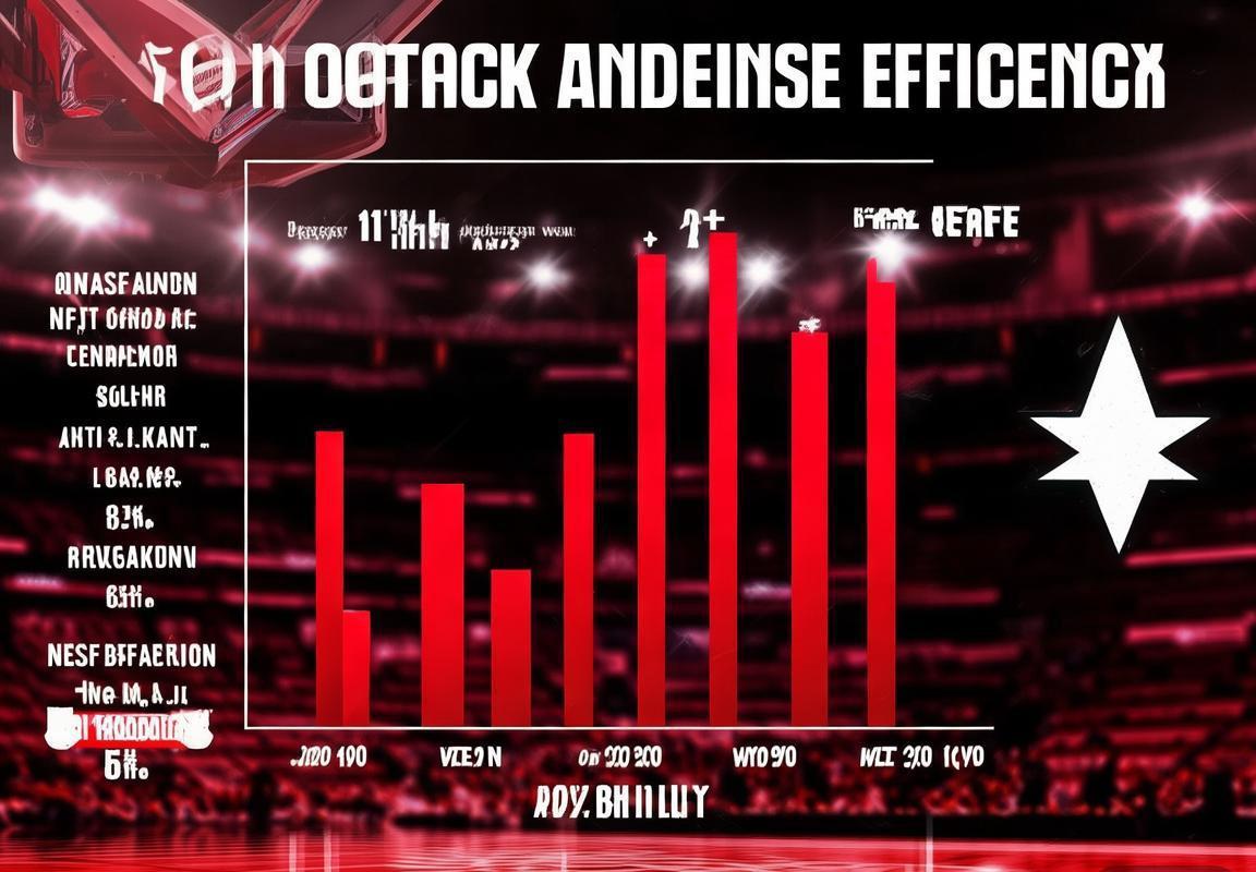 火箭新援狄龙·布鲁克斯联手申京，攻防效率升级剑指季后赛